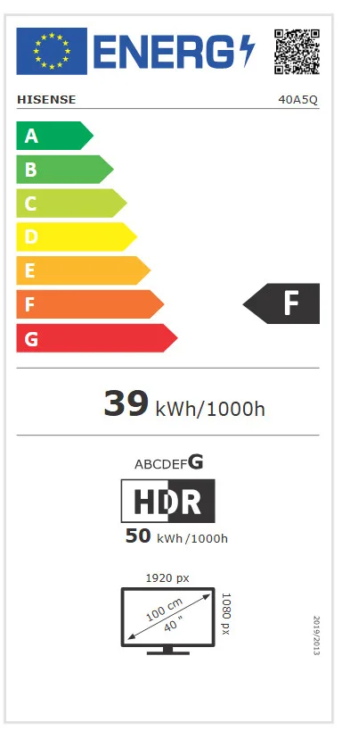 EU Energy Label