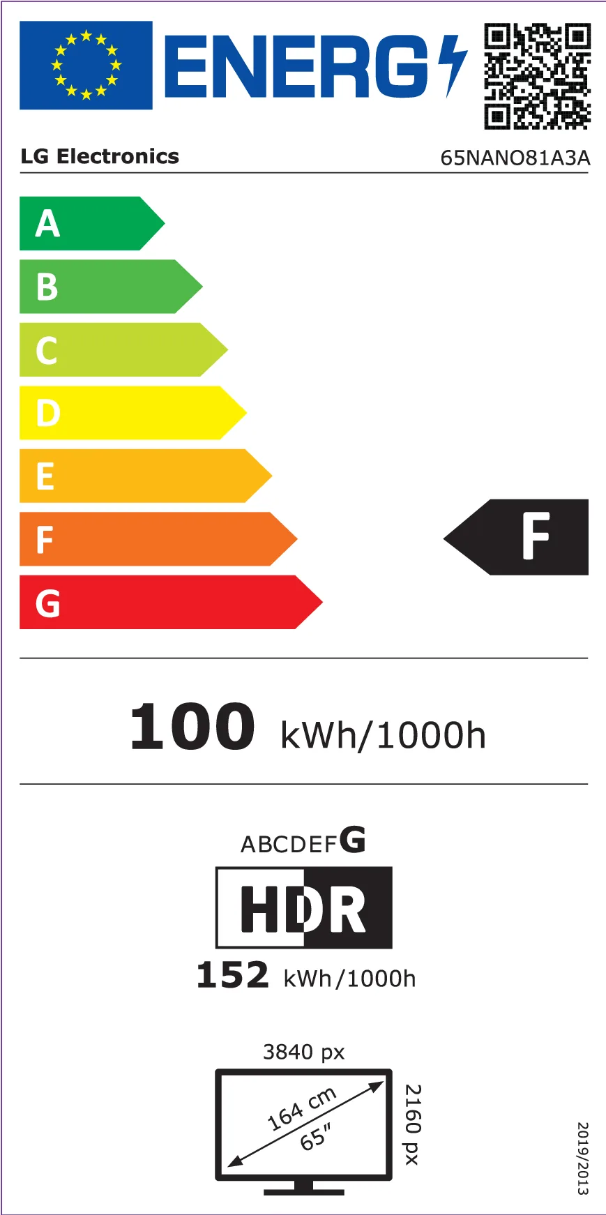 EU Energy Label