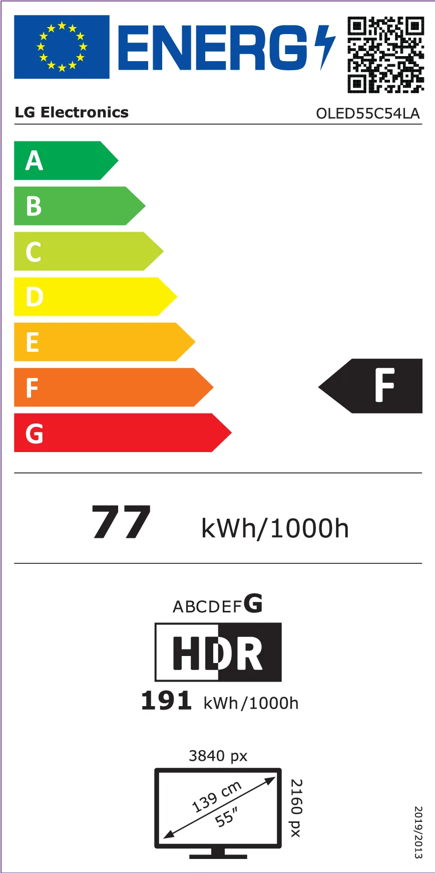 EU Energy Label