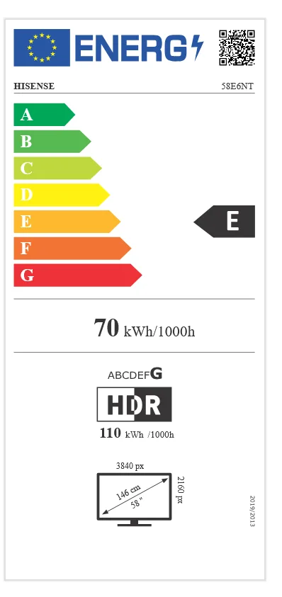 EU Energy Label