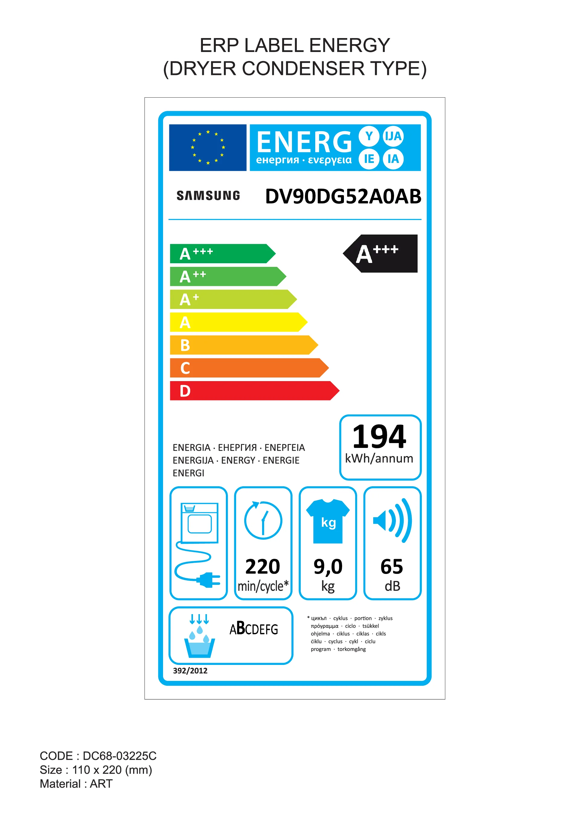EU Energy Label