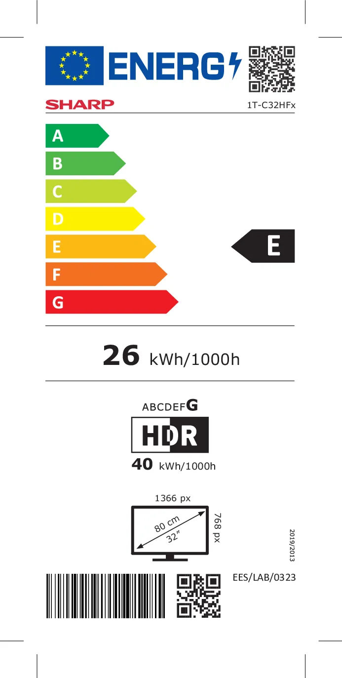 EU Energy Label