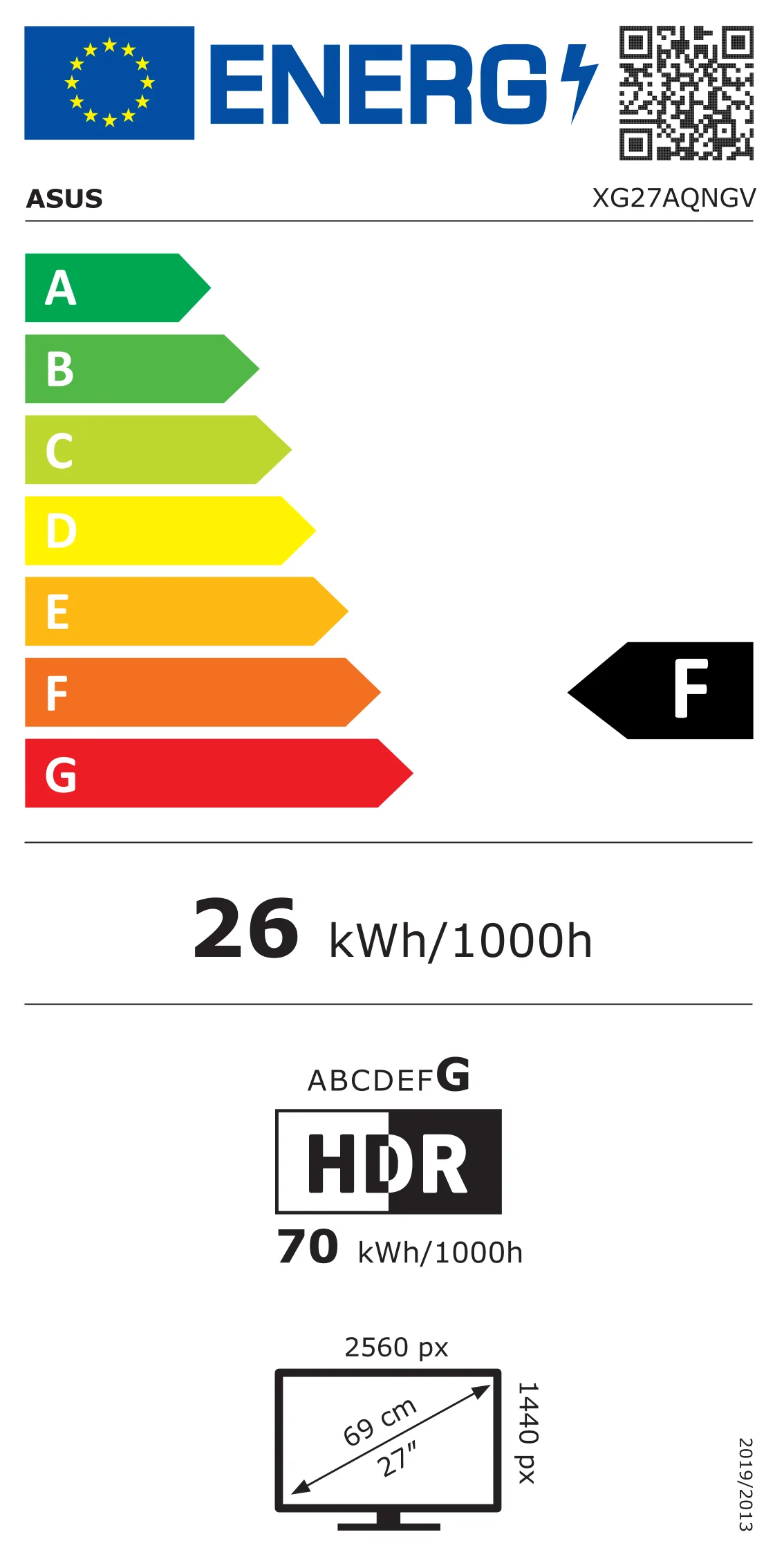 EU Energy Label
