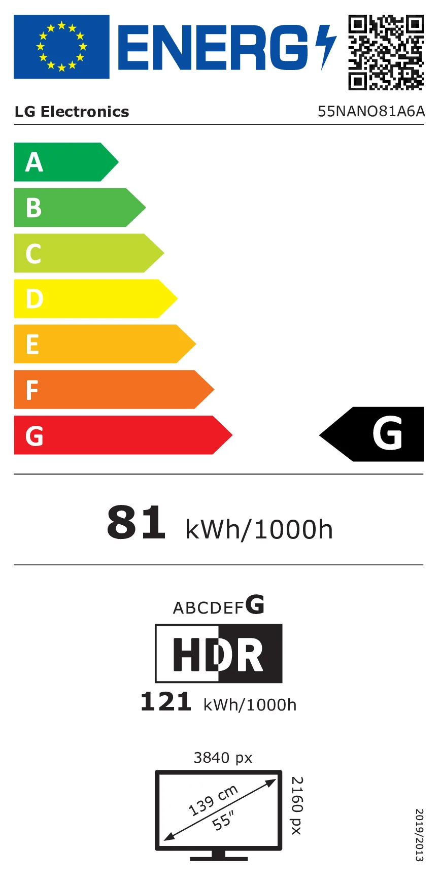 EU Energy Label