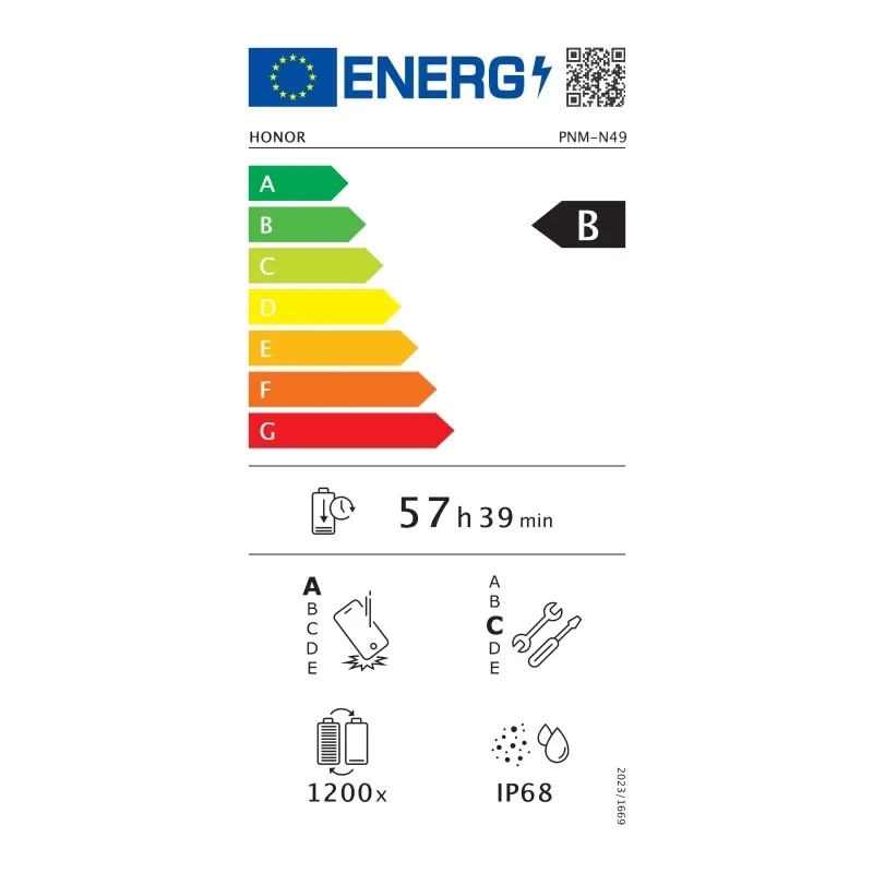 EU Energy Label