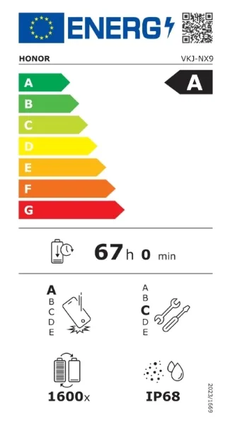 EU Energy Label