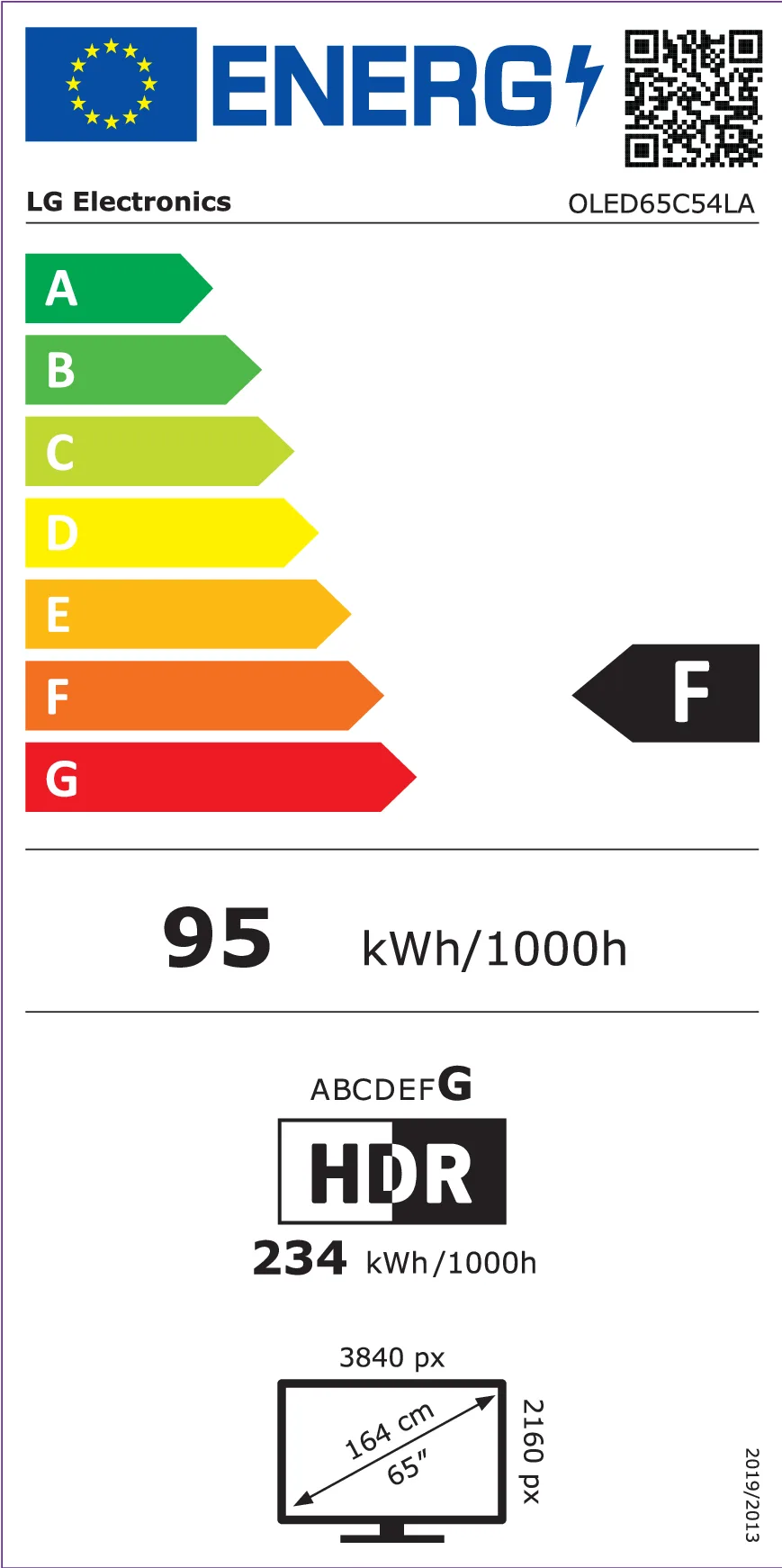EU Energy Label