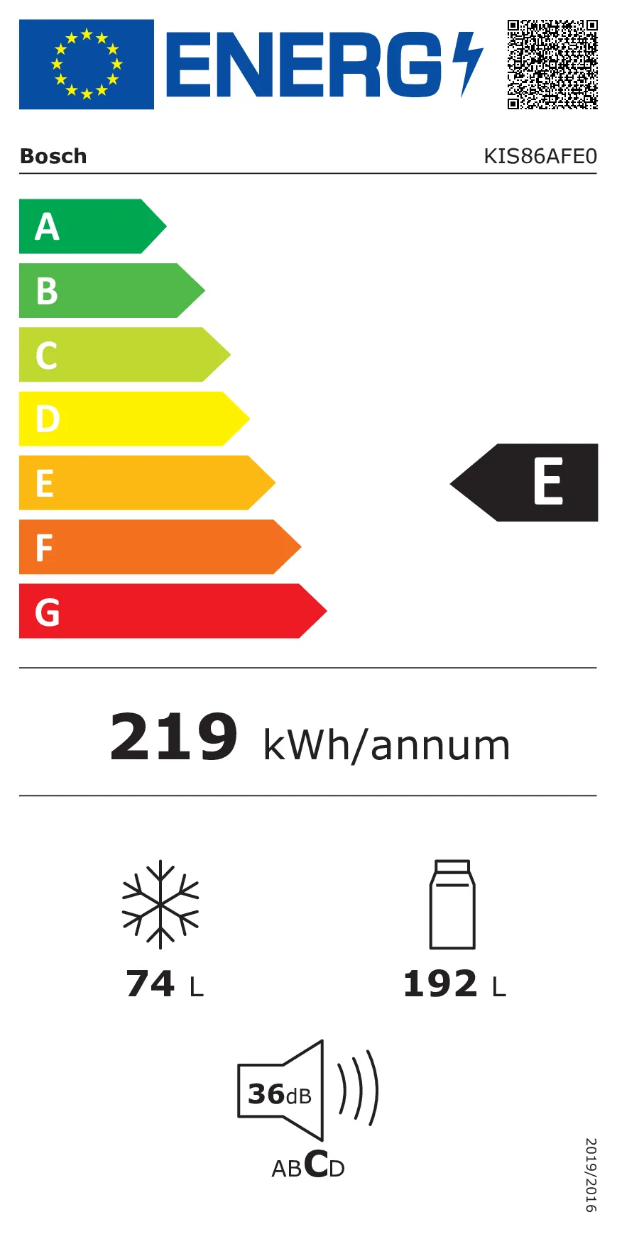 EU Energy Label
