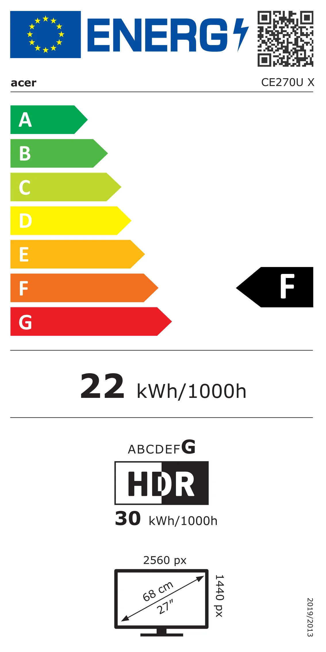 EU Energy Label