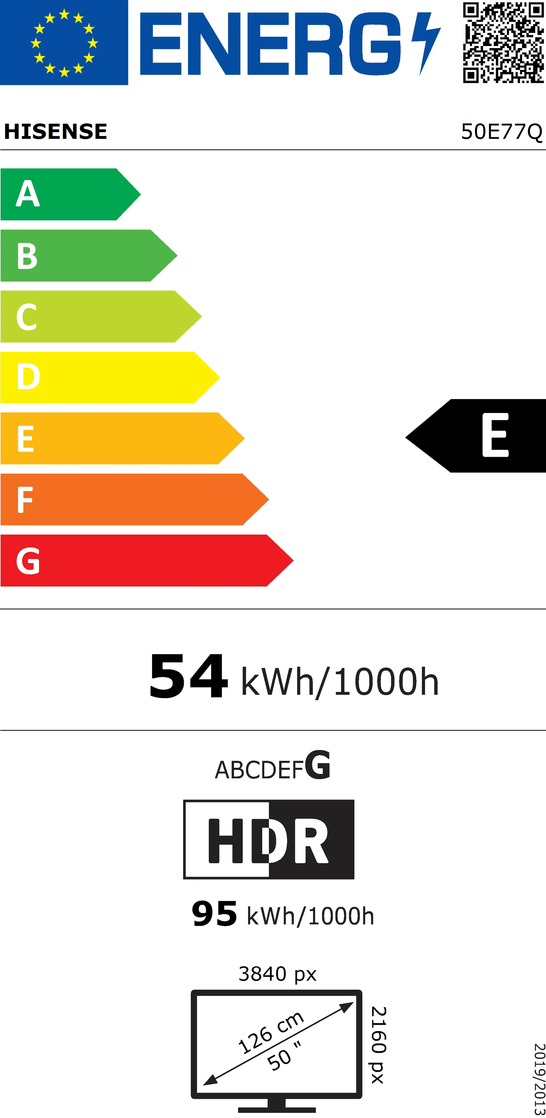 EU Energy Label