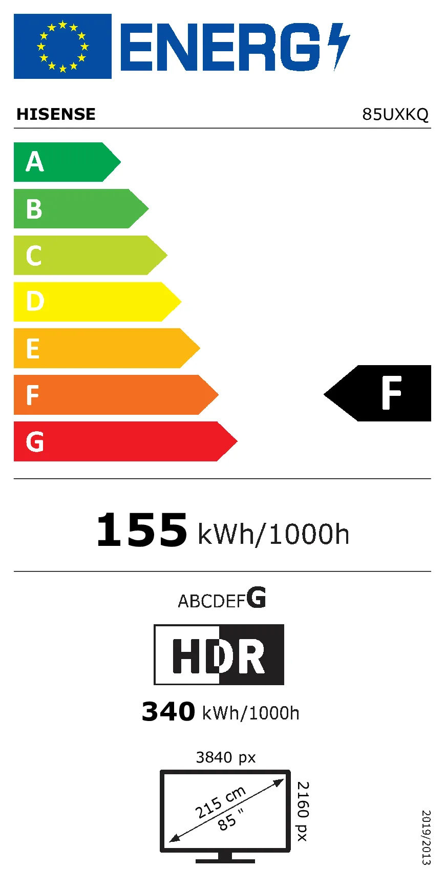 EU Energy Label