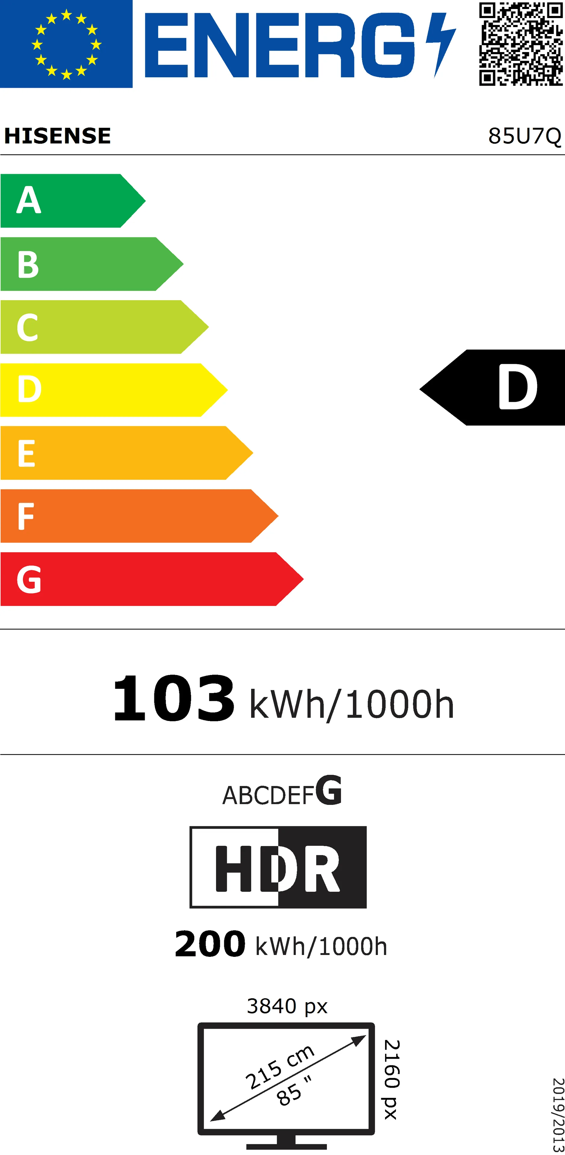 EU Energy Label