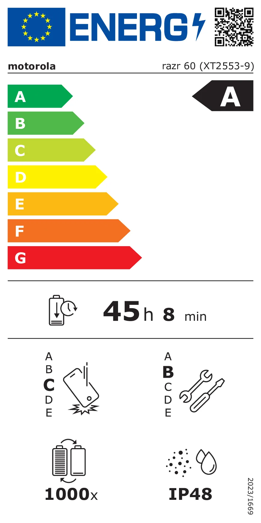 EU Energy Label