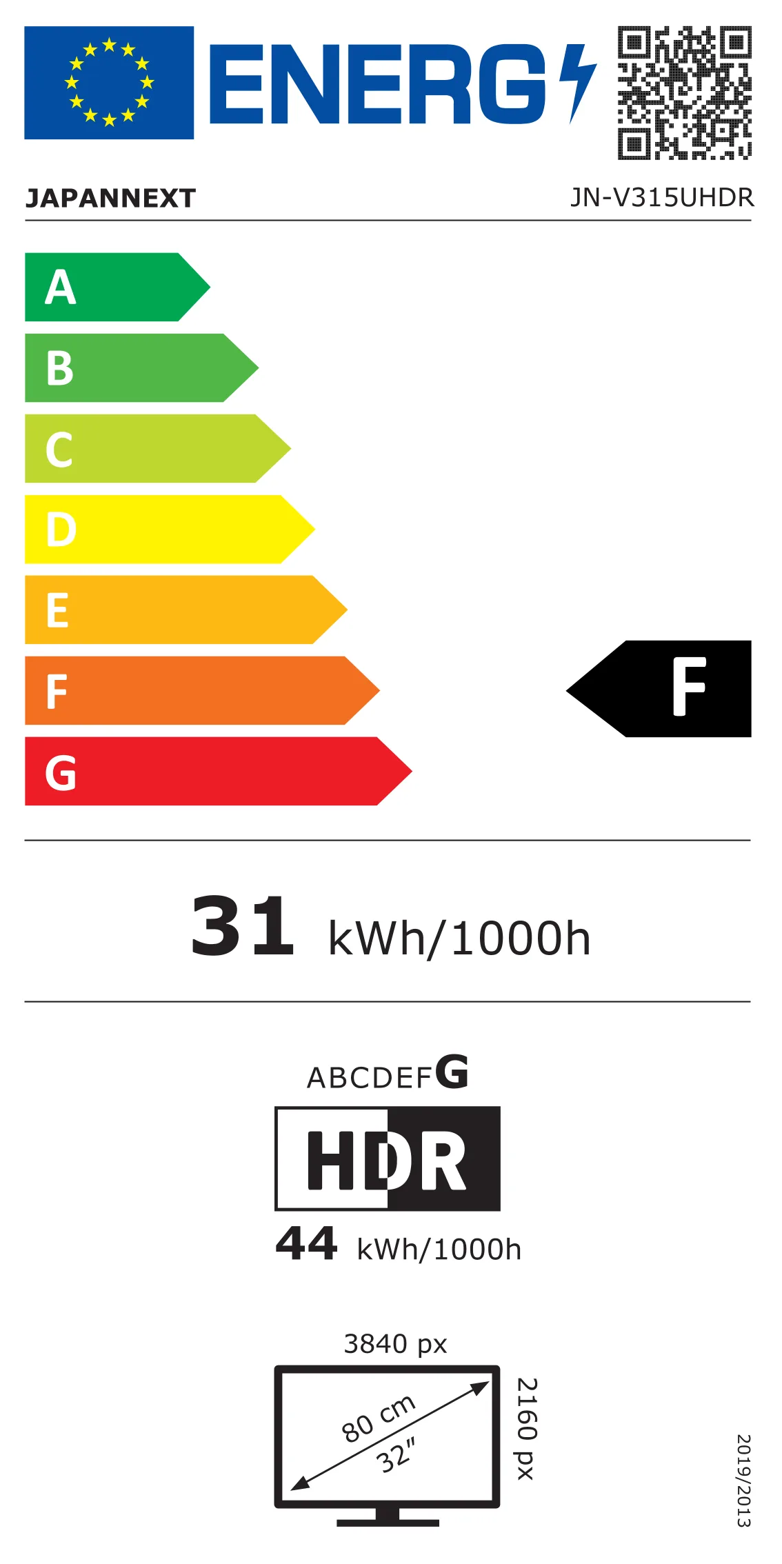 EU Energy Label