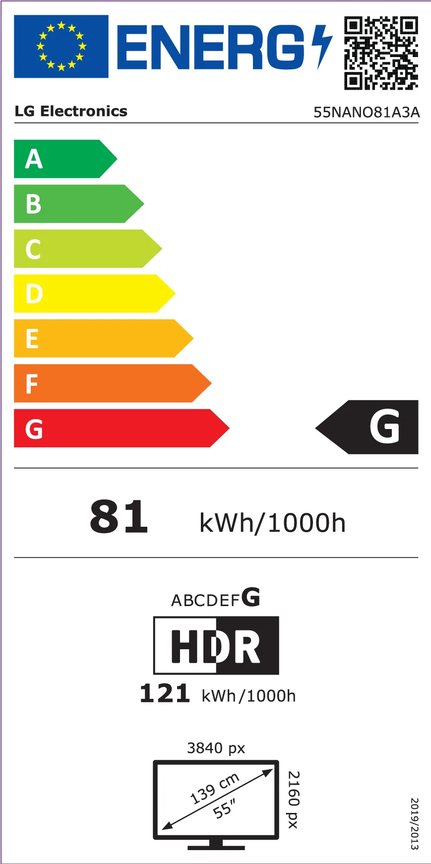 EU Energy Label