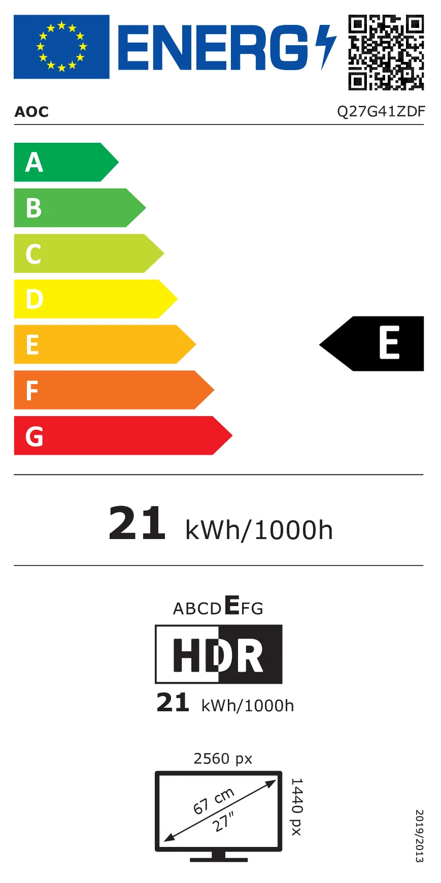 EU Energy Label