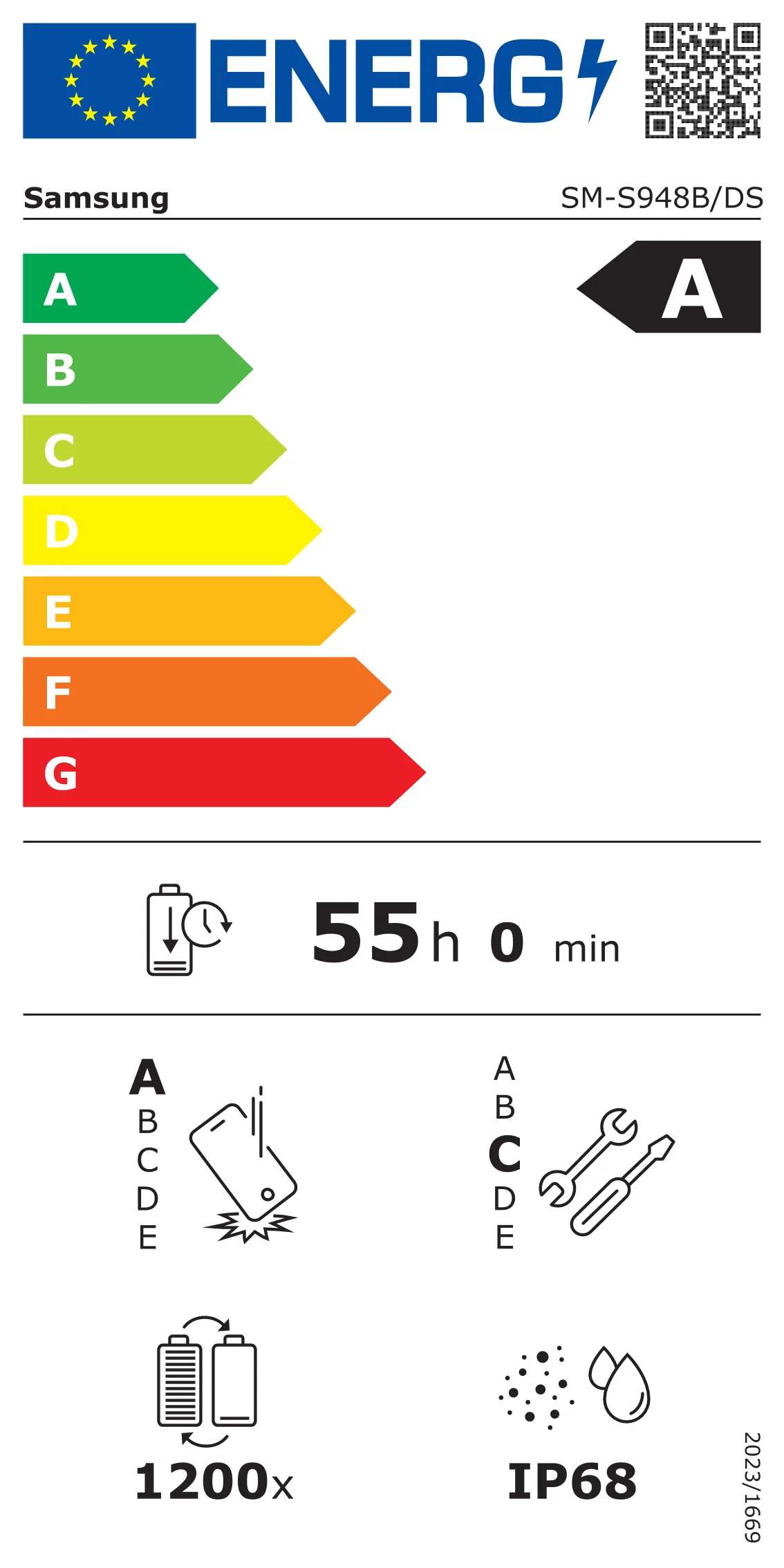 EU Energy Label