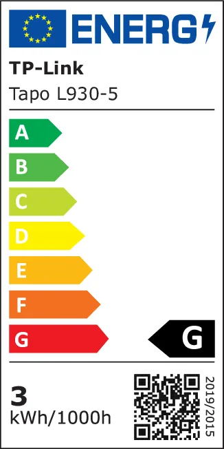 EU Energy Label