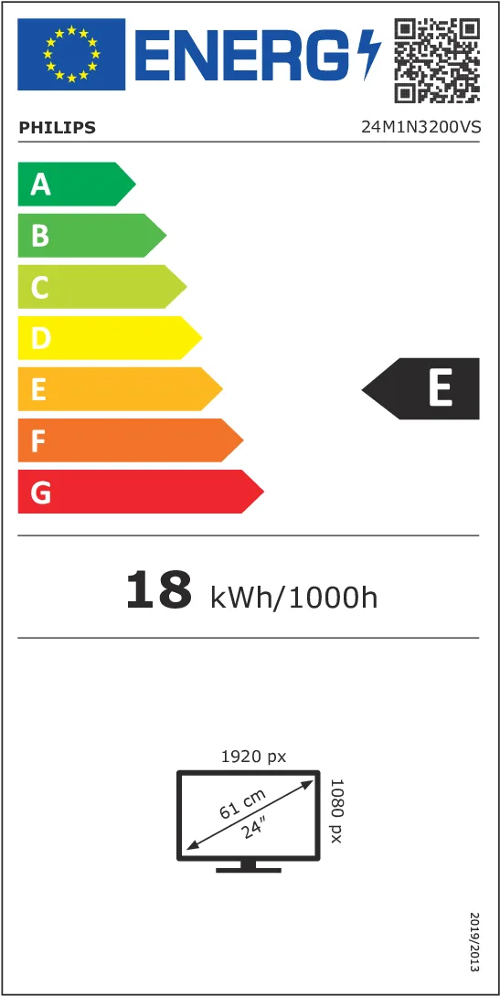 EU Energy Label