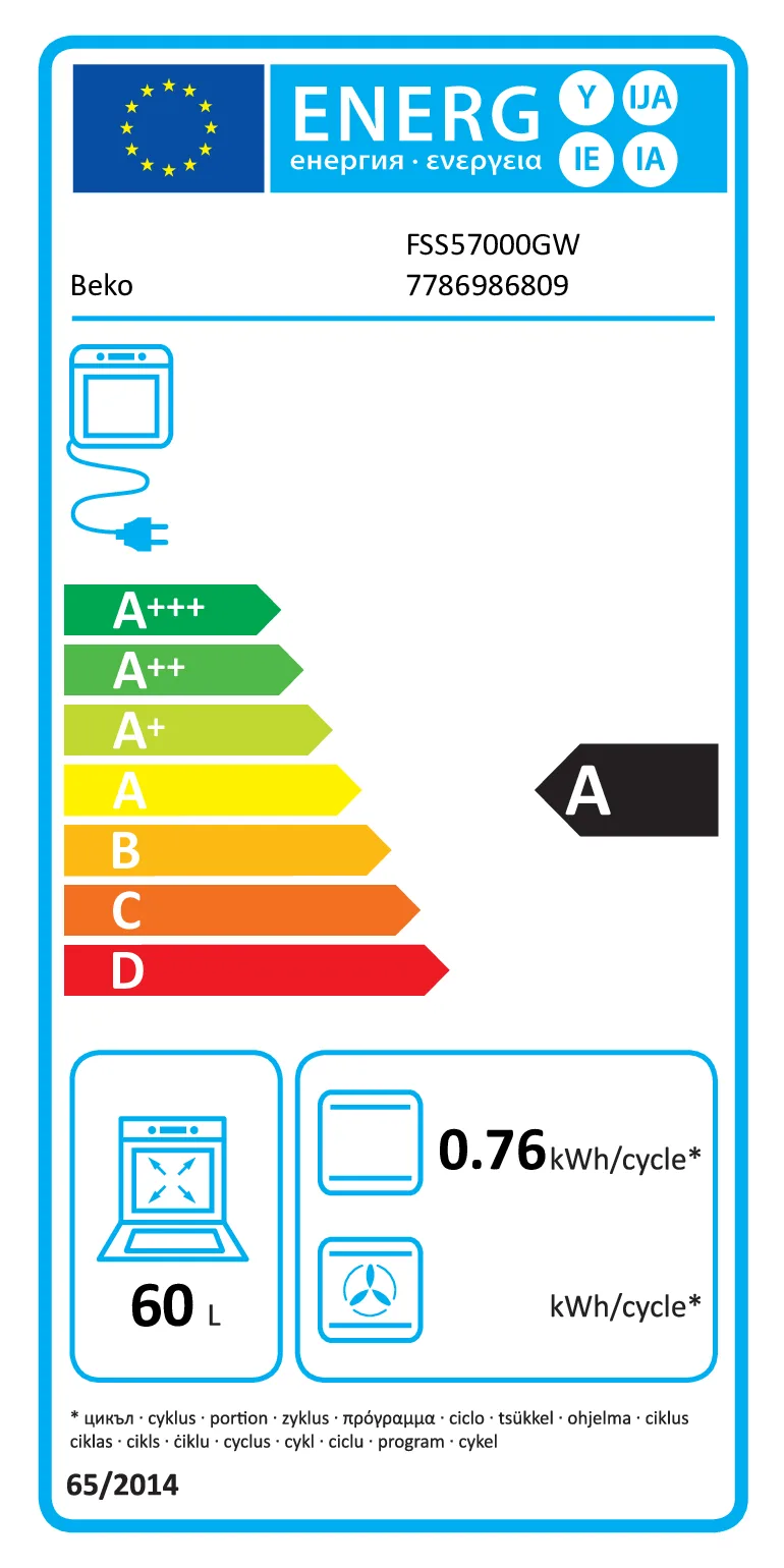 EU Energy Label