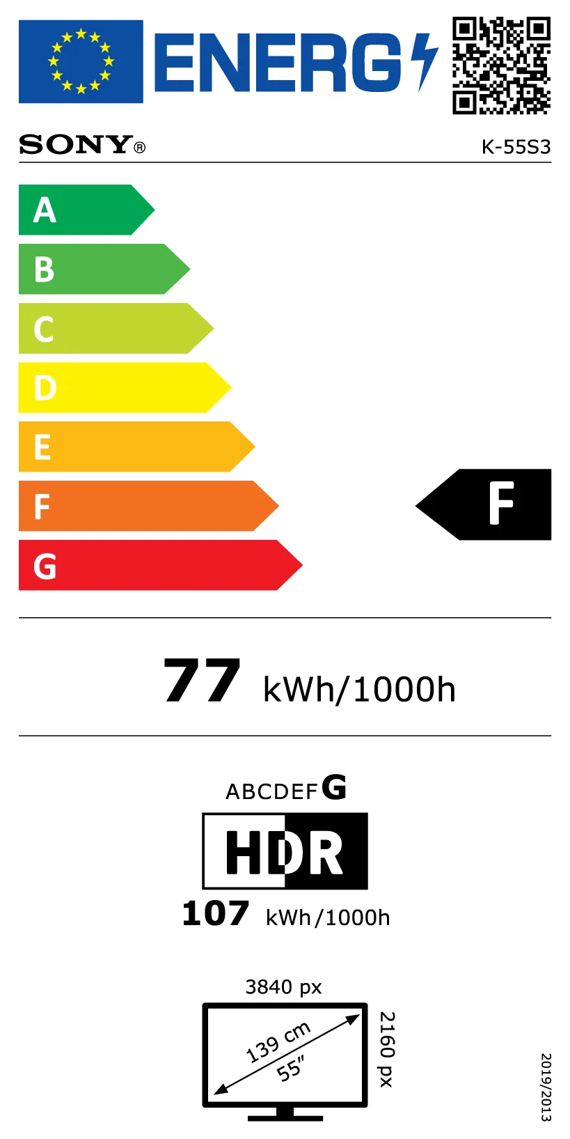 EU Energy Label