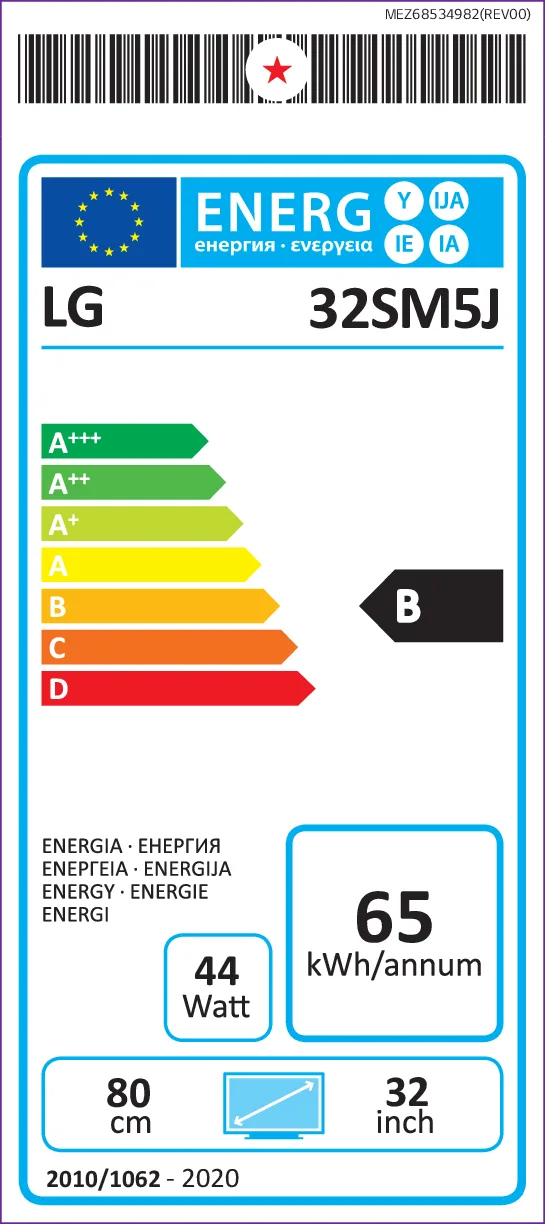 EU Energy Label
