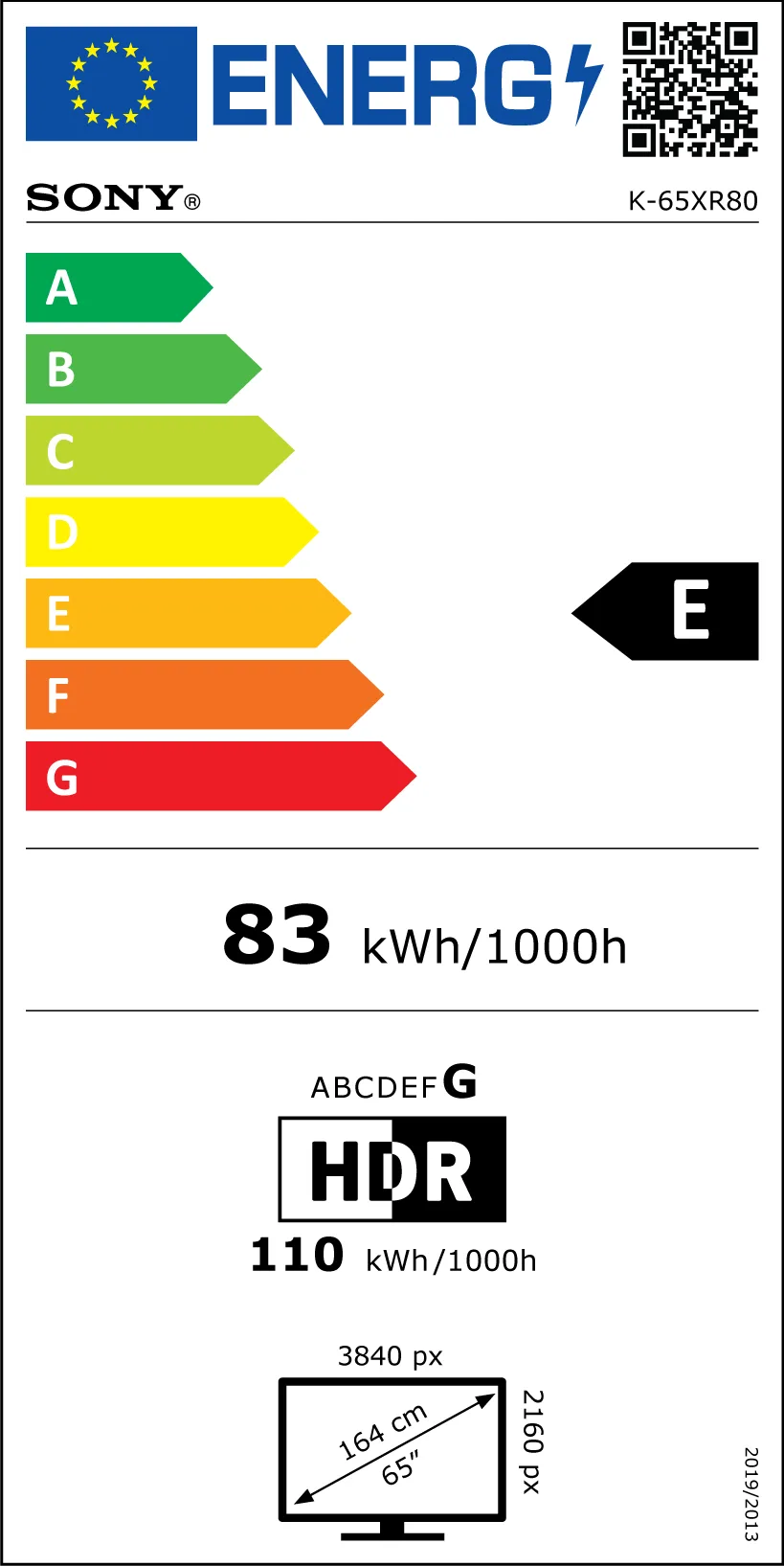 EU Energy Label