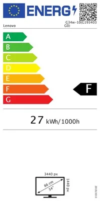 EU Energy Label