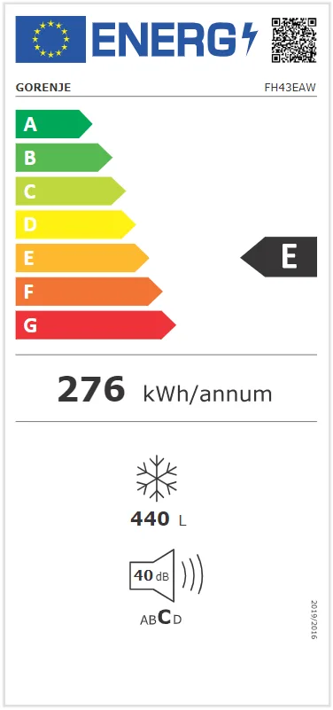 EU Energy Label