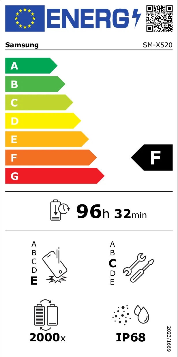 EU Energy Label