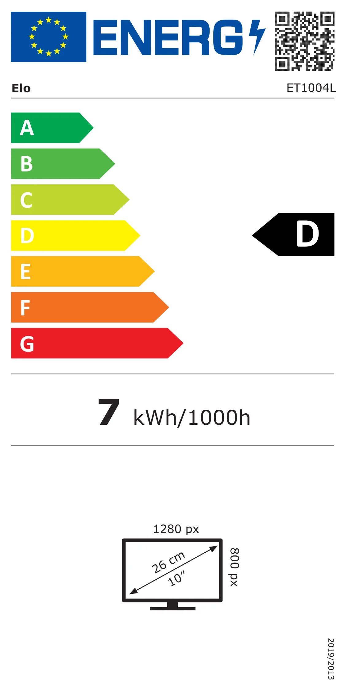 EU Energy Label