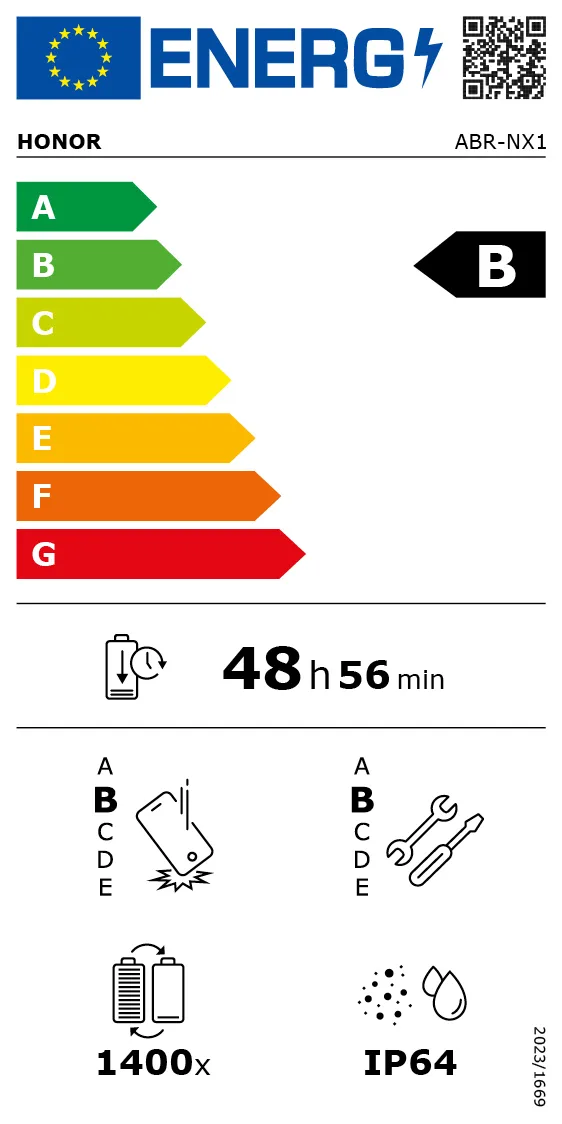 EU Energy Label