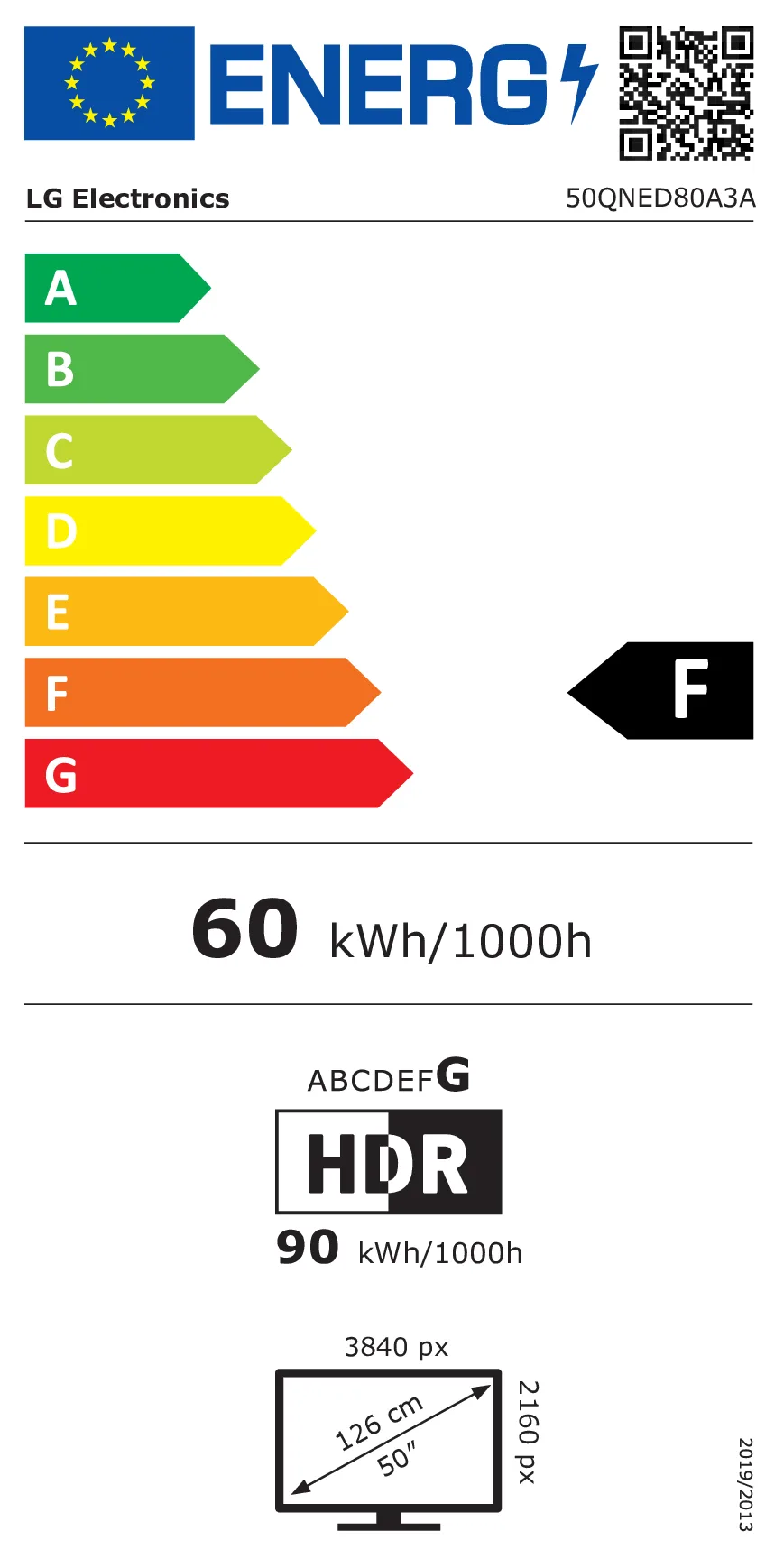 EU Energy Label