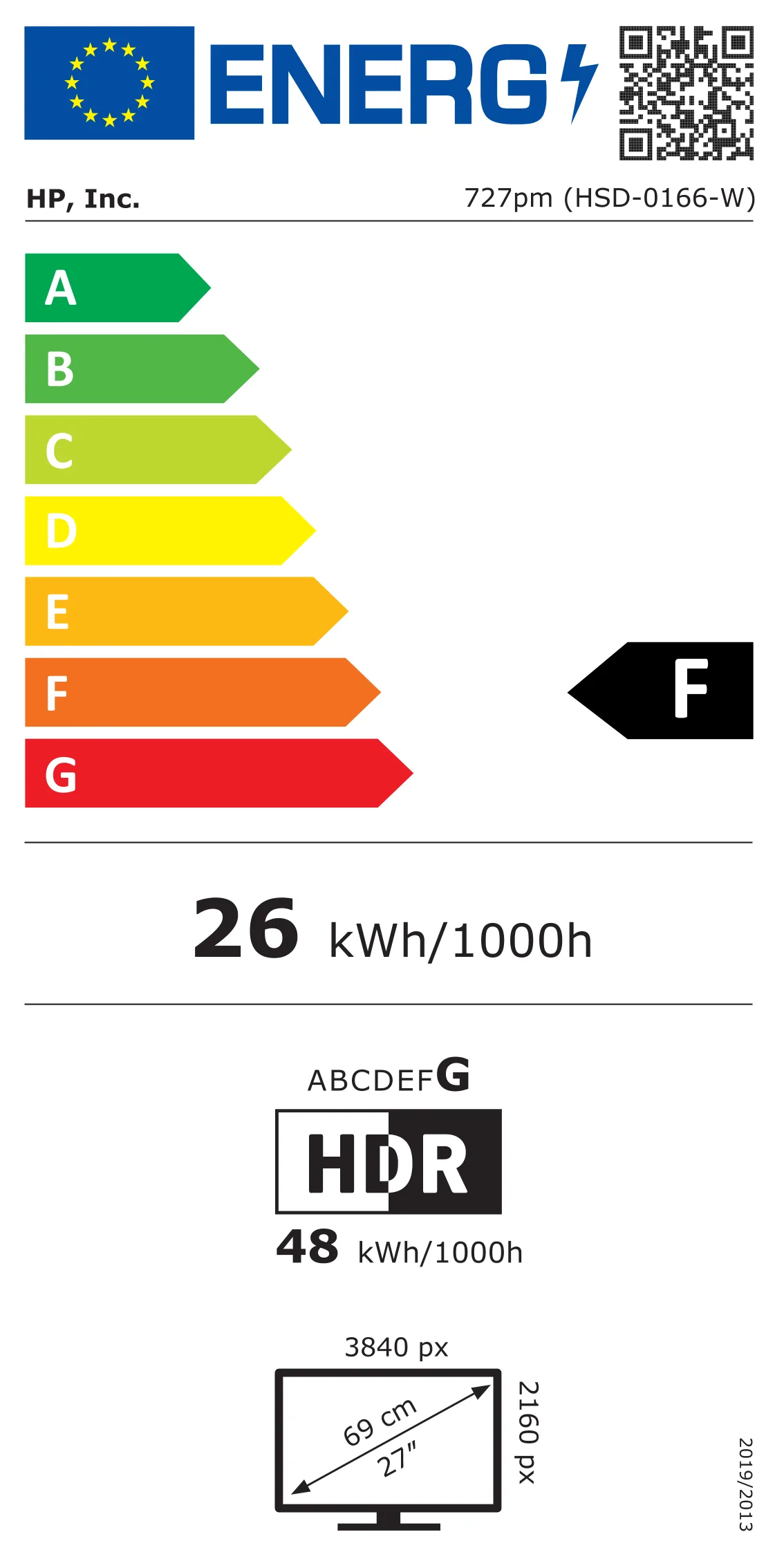 EU Energy Label