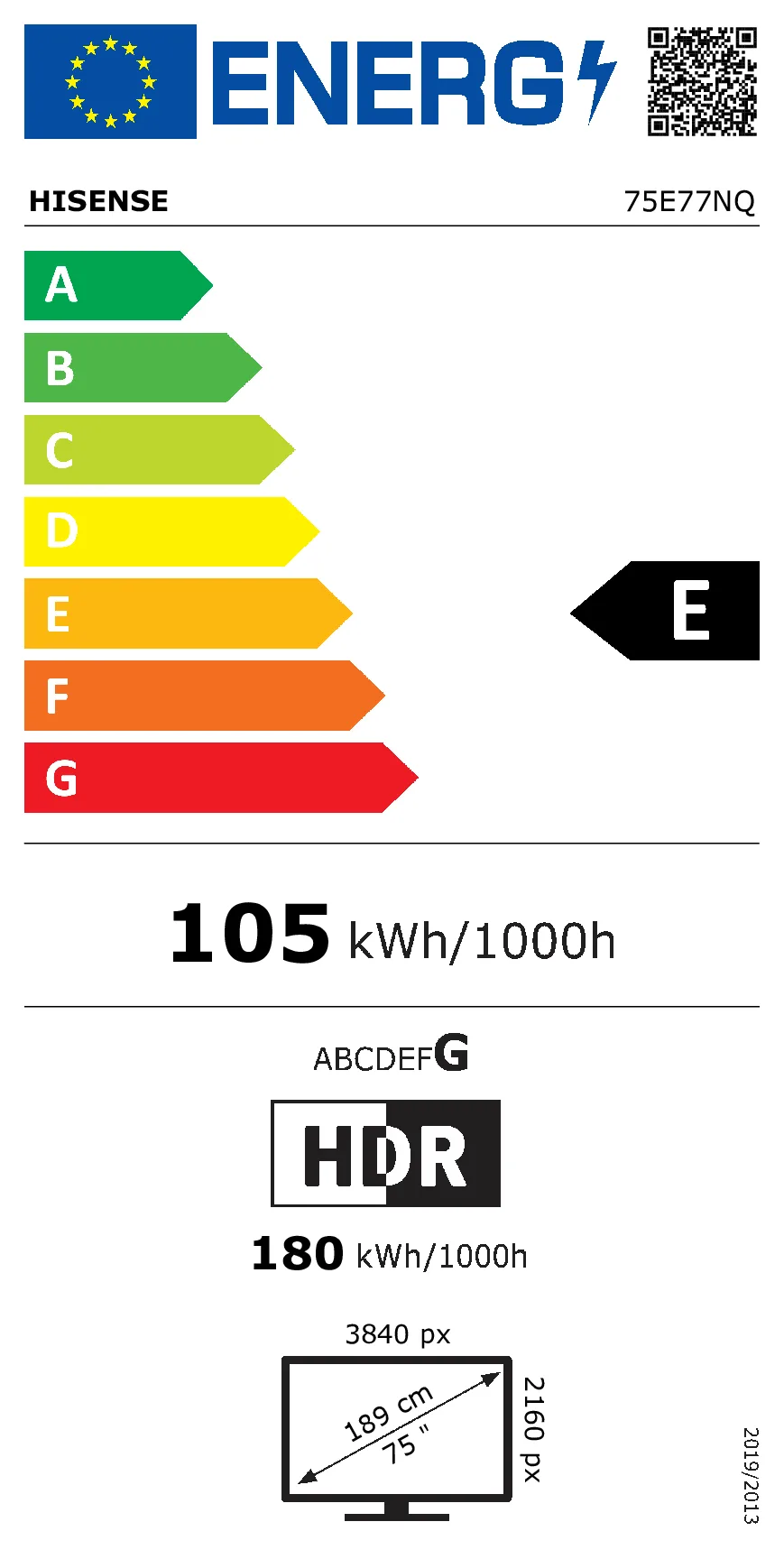 EU Energy Label