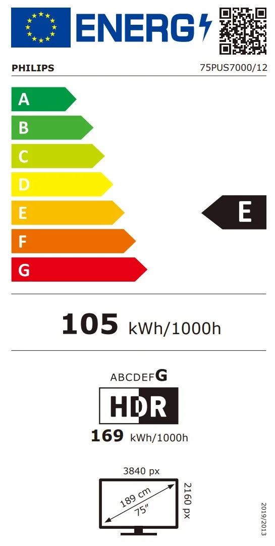 EU Energy Label