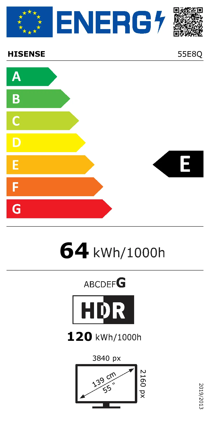 EU Energy Label
