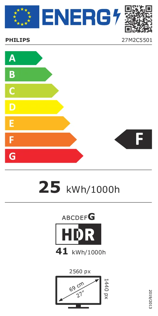 EU Energy Label