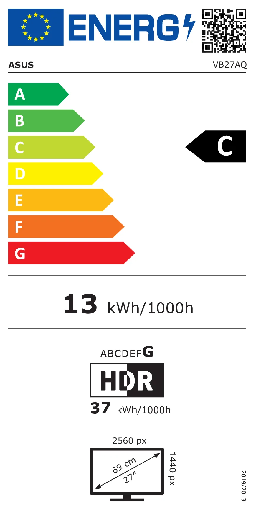EU Energy Label