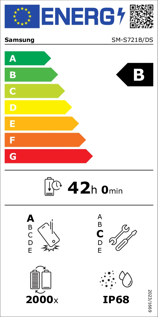 EU Energy Label