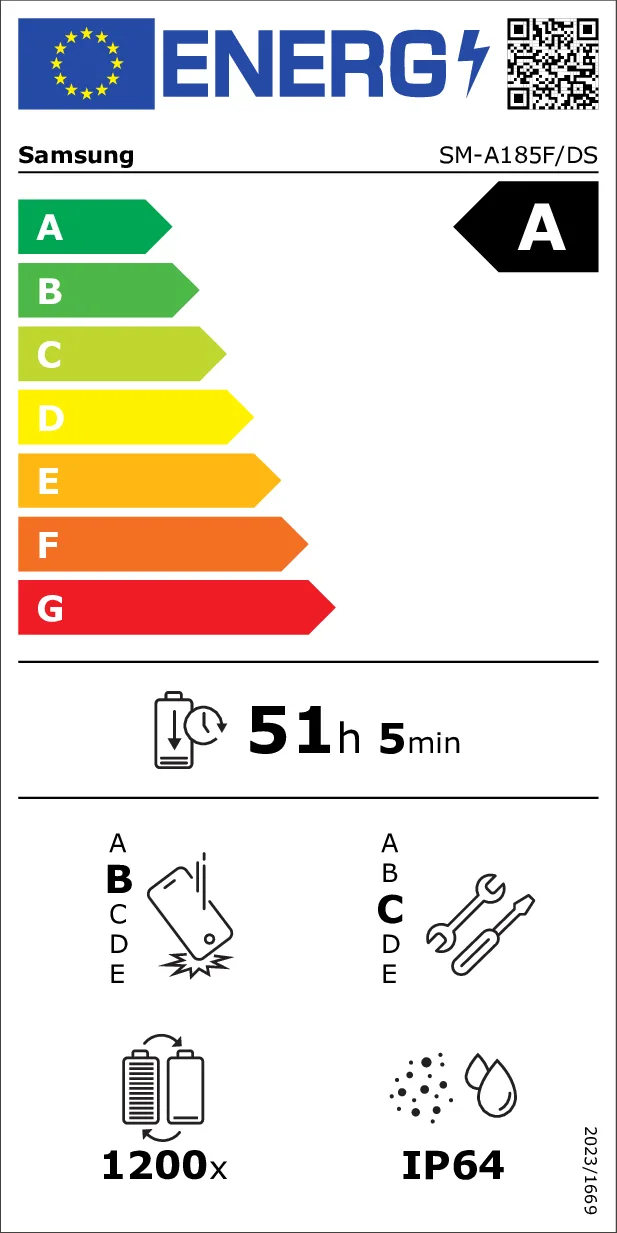 EU Energy Label