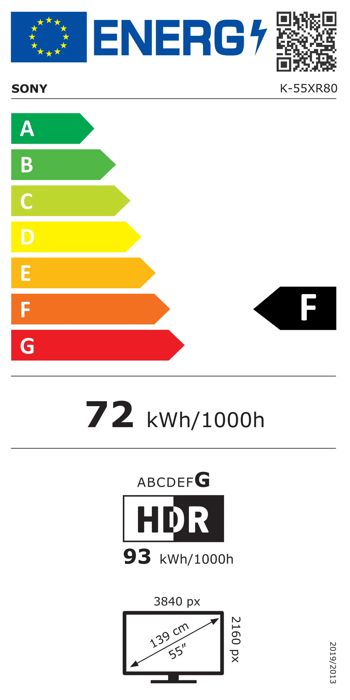 EU Energy Label