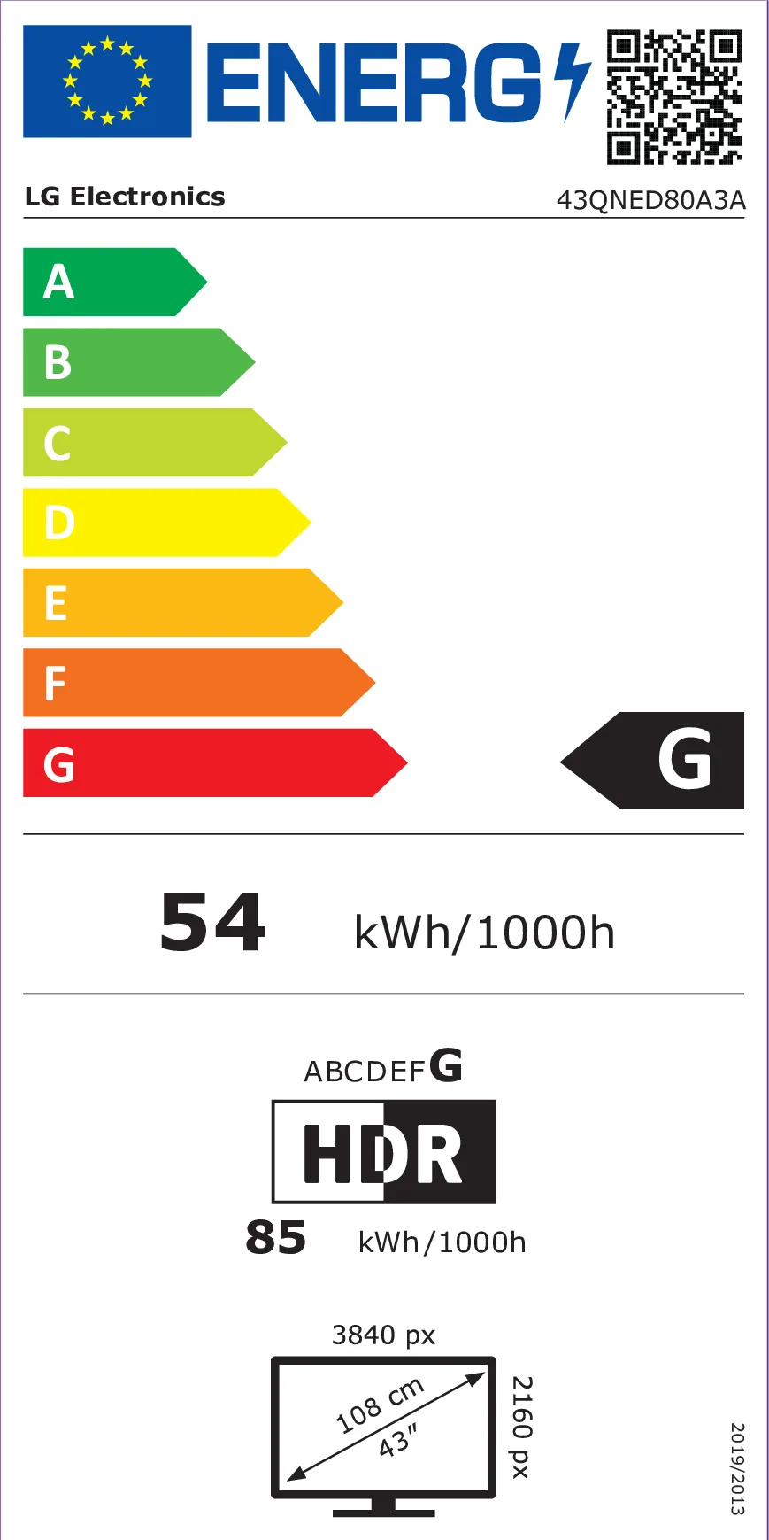 EU Energy Label