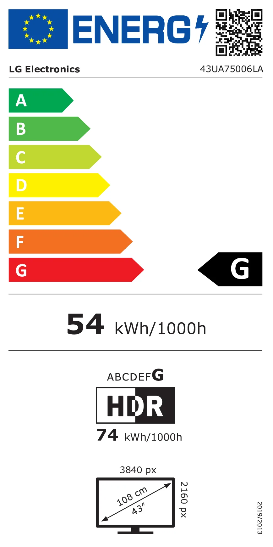 EU Energy Label