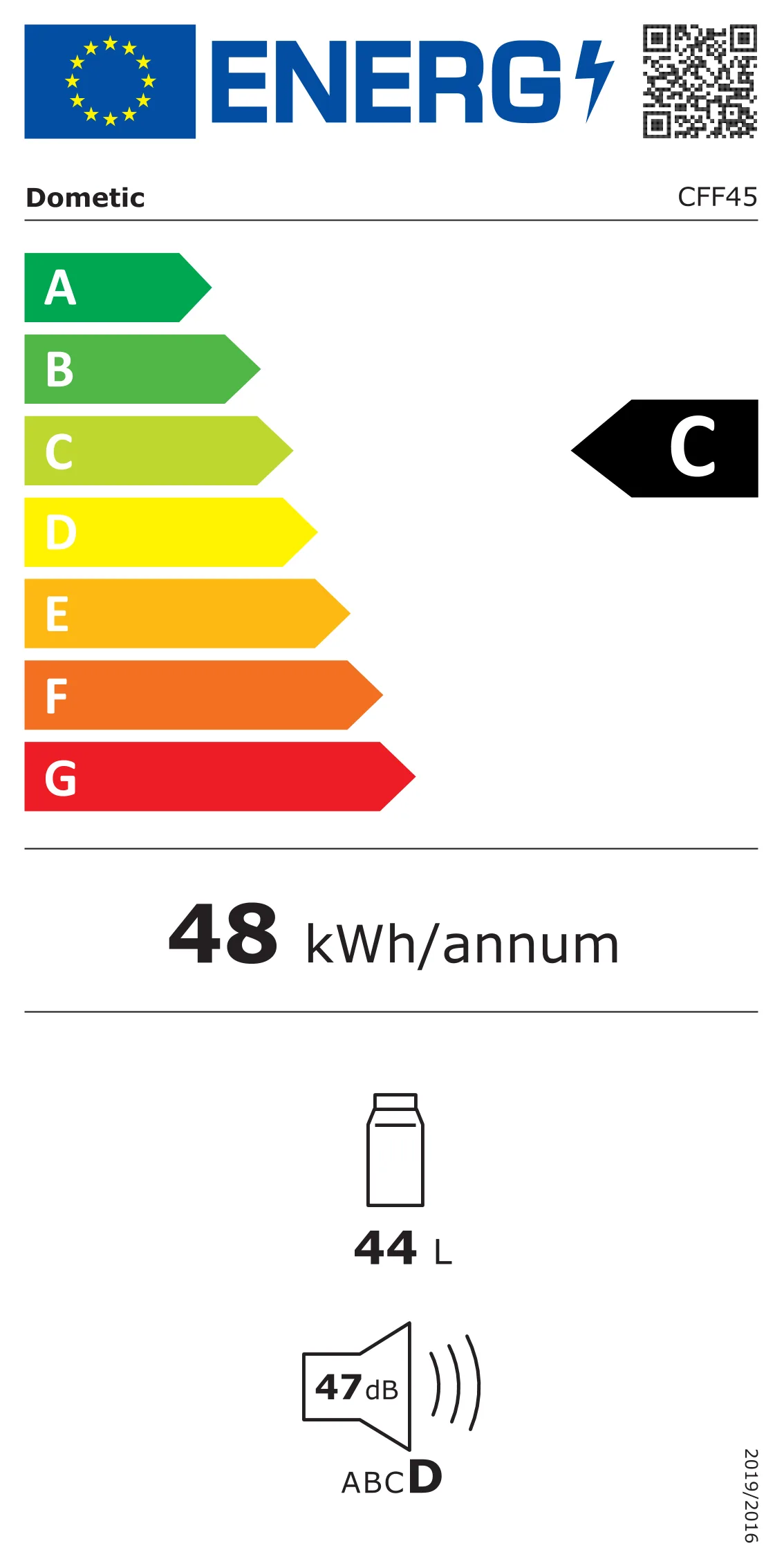 EU Energy Label