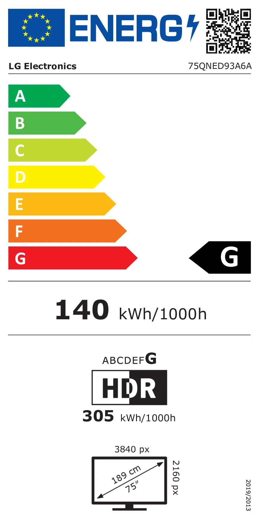 EU Energy Label