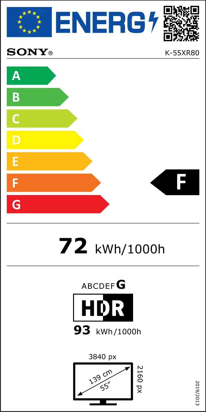 EU Energy Label