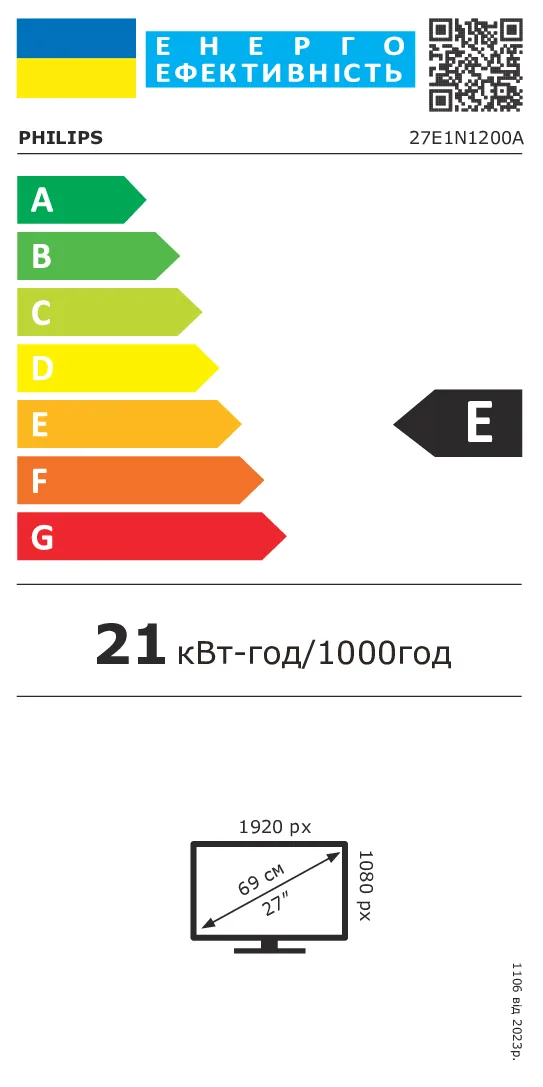 EU Energy Label