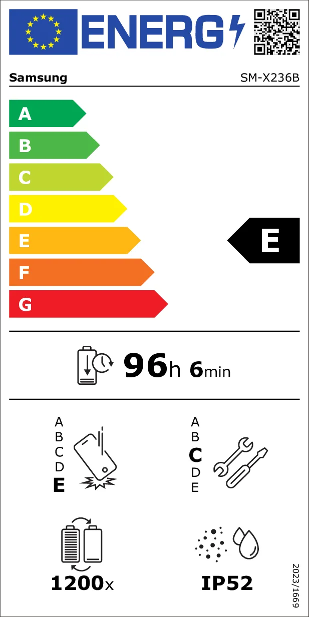 EU Energy Label