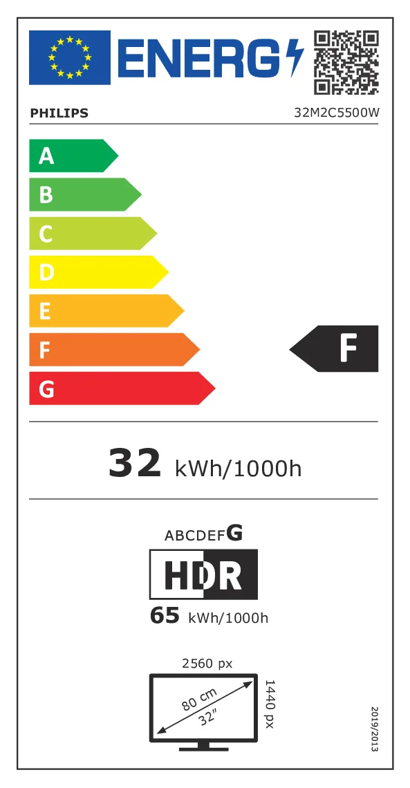 EU Energy Label